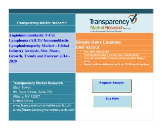 Angioimmunoblastic T-Cell Lymphoma (AILT)/ Immunoblastic Lymphadenopathy Market - Global Industry Analysis, Size, Share,