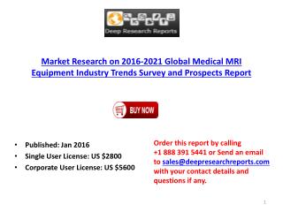 Global Medical MRI Equipment Industry Development Trend Analysis and 2021 Prospects Report