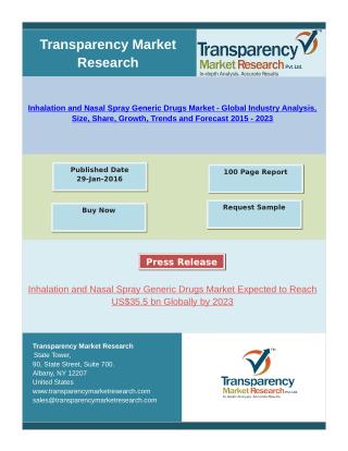 Inhalation and Nasal Spray Generic Drugs Market - Global Industry Analysis, Size, Share, Growth, Trends and Forecast 201