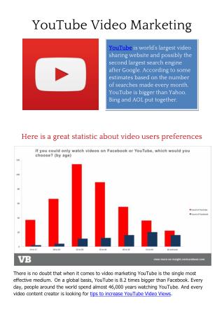 Buy YouTubeViews