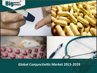 Conjunctivitis Market | Demand | Growth | Opportunities 2019