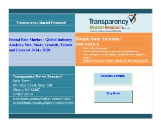 Dental Pain Market - Global Industry Analysis, Size, Share, Growth, Trends and Forecast up to 2020