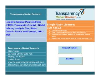 Global Report On Complex Regional Pain Syndrome (CRPS) Therapeutics Market