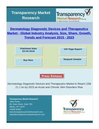 Dermatology Diagnostic Devices and Therapeutics Market to Reach US$ 21.1 bn by 2023 as Acute and Chronic Skin Disorders