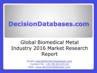 International Biomedical Metal Industry: Market research, Company Assessment and Industry Analysis 2016