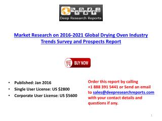 Drying Oven Industry 2016-2021 Global Market Trend and Key Manufacturers Analysis