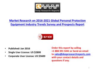 Personal Protection Equipment Industry 2016-2021 Global Market Trend and Key Manufacturers Analysis