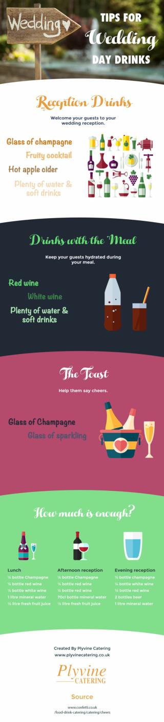 Tips for Wedding Day Drinks