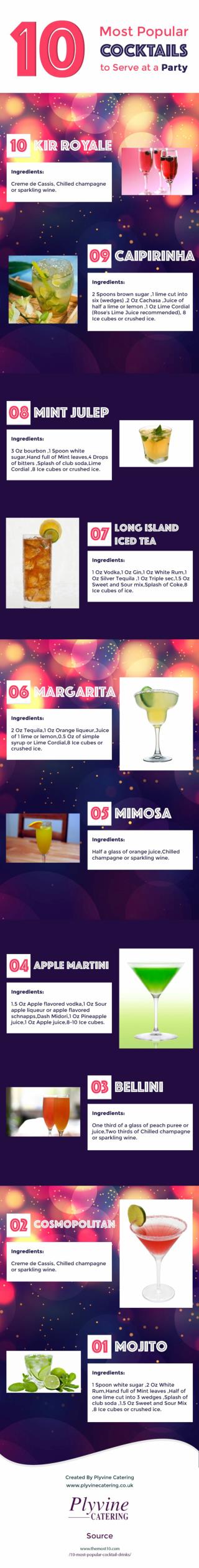 The 10 Most Popular Cocktails to Serve at a Party