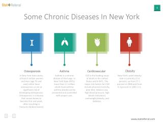 Some Chronic Diseases in New York