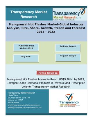 Global Menopausal Hot Flashes Market to Reach US$5.28 bn by 2023 due to Growing Women Health Awareness