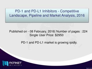 Commercial Aspects of PD-1 and PD-L1 Inhibitors Market 2016