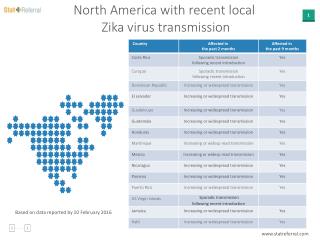 North America with recent local Zika virus transmission