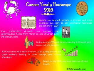 Free Yearly Horoscope 2016 Predictions for Cancer Zodiac Sign