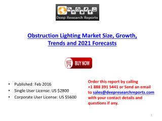 Obstruction Lighting Market Size, Growth, Trends and 2021 Forecasts