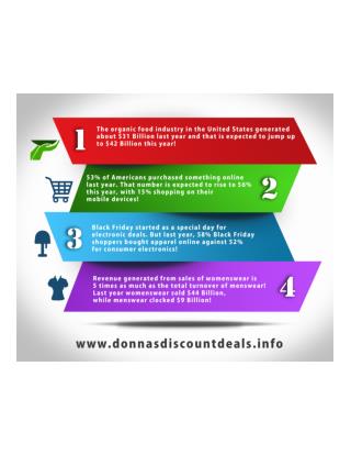 Donnas Discount Deals