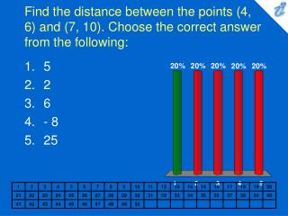 Find the distance between the points (4, 6) and (7, 10). Choose the correct answer from the following: