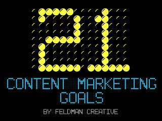 21 Content Marketing Goals