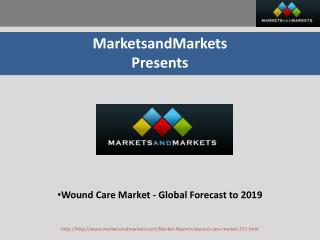 Wound Care Market
