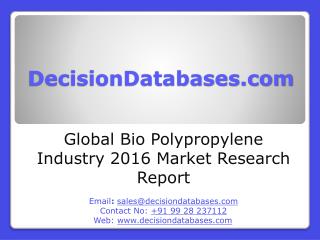 Global Bio Polypropylene Market and Forecast Report 2016-2021