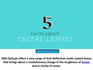 Crystal Clear Vision Beyond Ordinary Lenses
