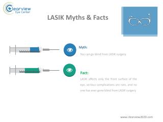 LASIK Myths & Facts-3