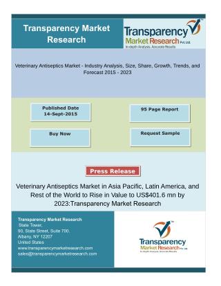 Study of the Veterinary Antiseptic Market-Understanding Various Antiseptic Product Features