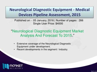 Global Neurological Diagnostic Equipment Market Forecast & Future Industry Trends
