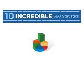 10 Surprising SEO Stats