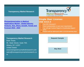 Photopolymerization in Medical Applications Market