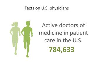 Facts on U.S. physicians Active doctors of medicine in patient care in the U.S.784,633