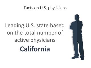 Facts on U.S. physicians Leading U.S. state based on the total number of active physicians California