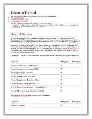 Treatable Diseases Using Stem Cells