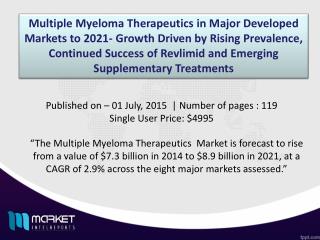 Multiple Myeloma Therapeutics Market to Hit $8.9 Billion USD in Revenues by 2021