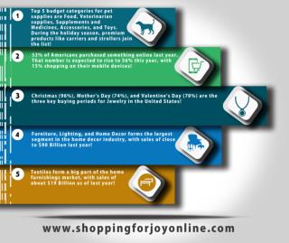 Shopping For Joy Online