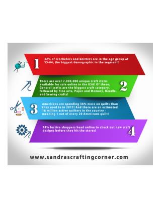 Sandra's Crafting Corner