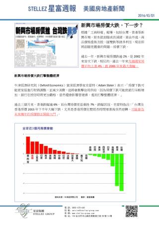 新興市場房價大跌