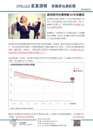 【星富週報0315】密西根州失業率創15年來最低