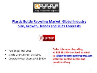Plastic Bottle Recycling Market: Global Industry Size, Growth, Trends and 2021 Forecasts