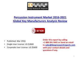 Percussion Instrument Market Global and Chinese (Capacity, Value, Cost or Profit) 2021 Forecasts