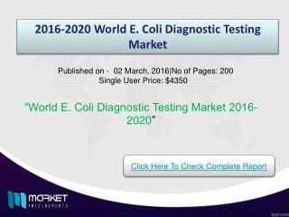 World E. Coli Diagnostic Testing Market: Physician Offices