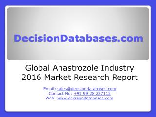 Anastrozole Market : Global Industry Analysis