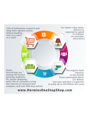 HermiesOneStopShop.com