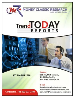 TREND TODAY REPORT-MONEY CLASSIC RESEARCH