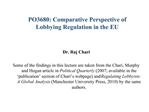 PO3680: Comparative Perspective of Lobbying Regulation in the EU