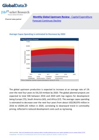 Monthly Global Upstream Review - Capital Expenditure Forecast Continues Decline