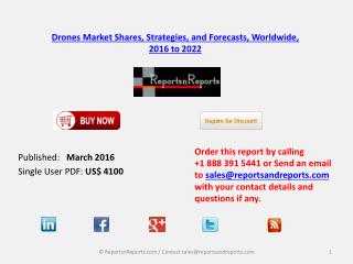 Drone Aerial Systems Market Forecasts Dollars, Worldwide, 2016 – 2022