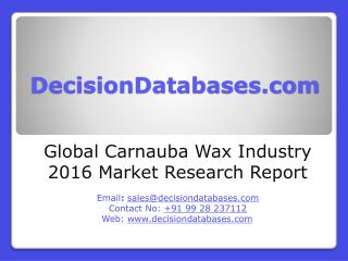 Global Carnauba Wax Market 2016