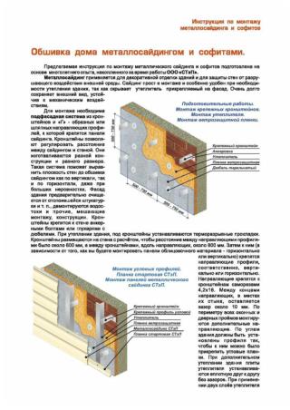 Инструкция по монтажу мебели