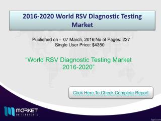 World RSV Diagnostic Testing Market Share & Size Forecast and Trends 2015.